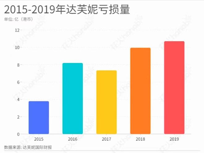 昔日顶流强势复出！300元女鞋市场的销冠？网友：很难不做回头客(图18)
