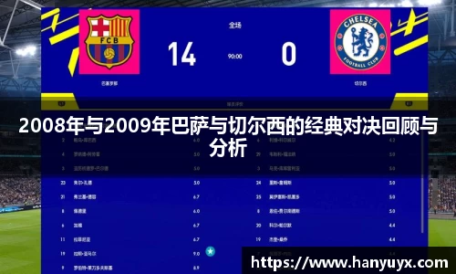 2008年与2009年巴萨与切尔西的经典对决回顾与分析